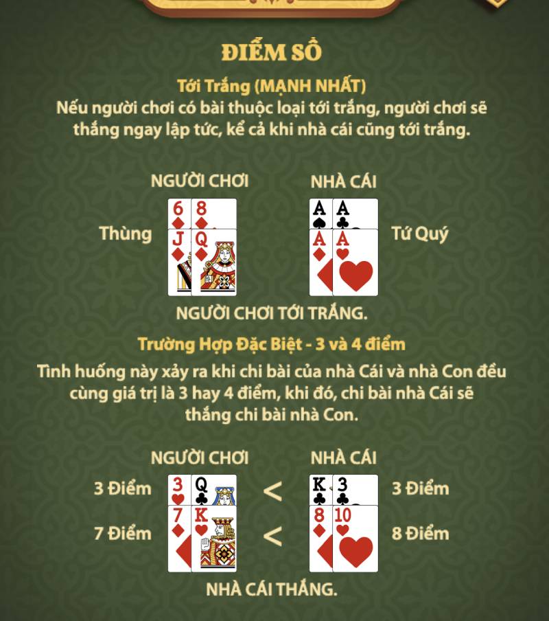 Điểm Số Trong Bài Bửu