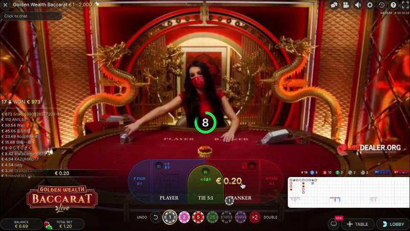 Hướng Dẫn Cách Chơi Baccarat Lộc Vàng